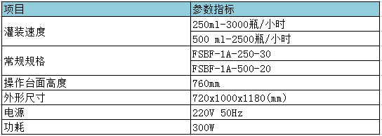 實驗動物飲水瓶自動灌裝機參數(shù)表.png