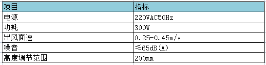 升降式換籠站參數(shù)表.png