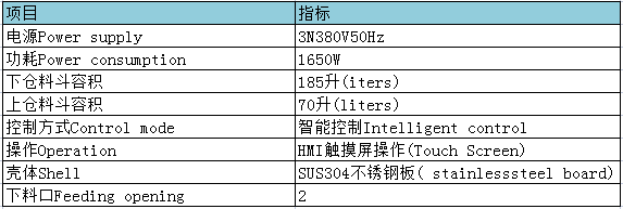 智能動物墊料加料機參數表.png